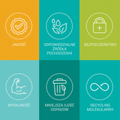 Butelka na wodę Contigo Cortland 720ml - Grapevine