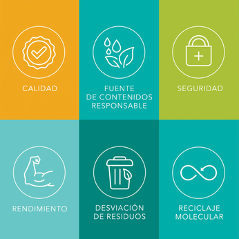 Butelka na wodę Contigo Cortland 720ml - Grapevine