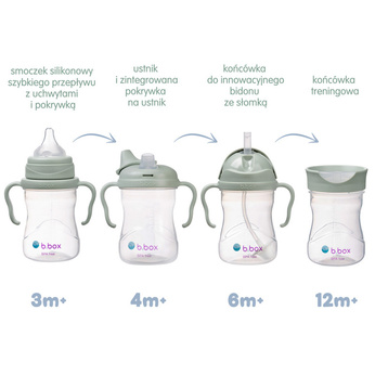 B.Box Kubek 4w1 zestaw 240ml Sage