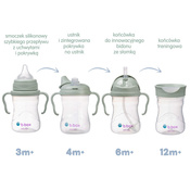 B.Box Kubek 4w1 zestaw 240ml Sage