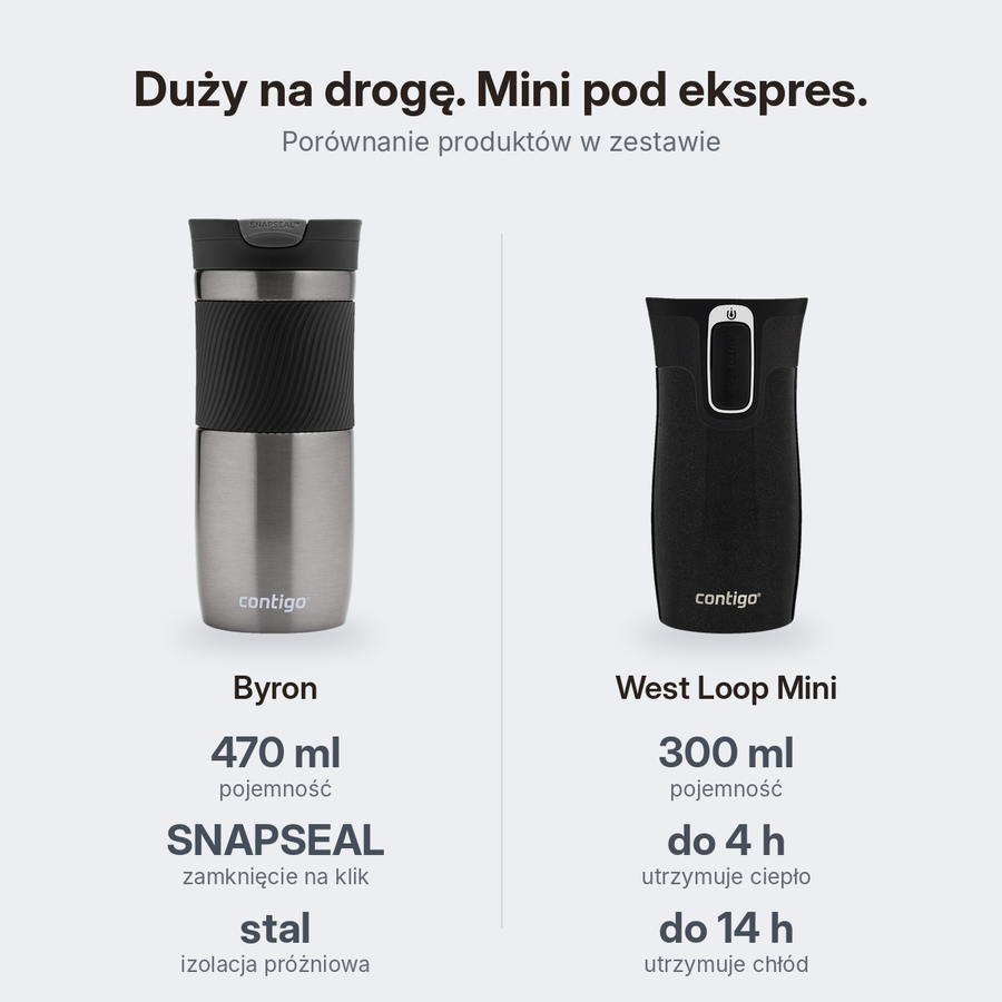 Contigo Byron 470 ml Gunmetal + West Loop Mini 300 ml żółty metalik - Zestaw kubków termicznych