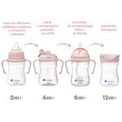 B.Box Kubek 4w1 zestaw 240ml Blush