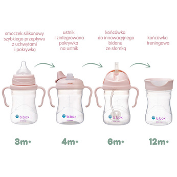 B.Box Kubek 4w1 zestaw 240ml Blush