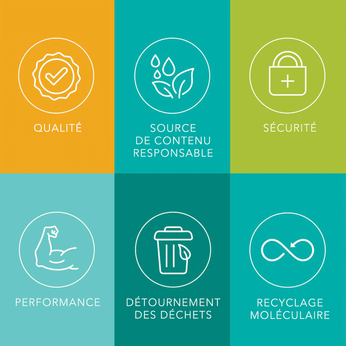 Butelka na wodę Contigo Cortland 720ml - Grapevine